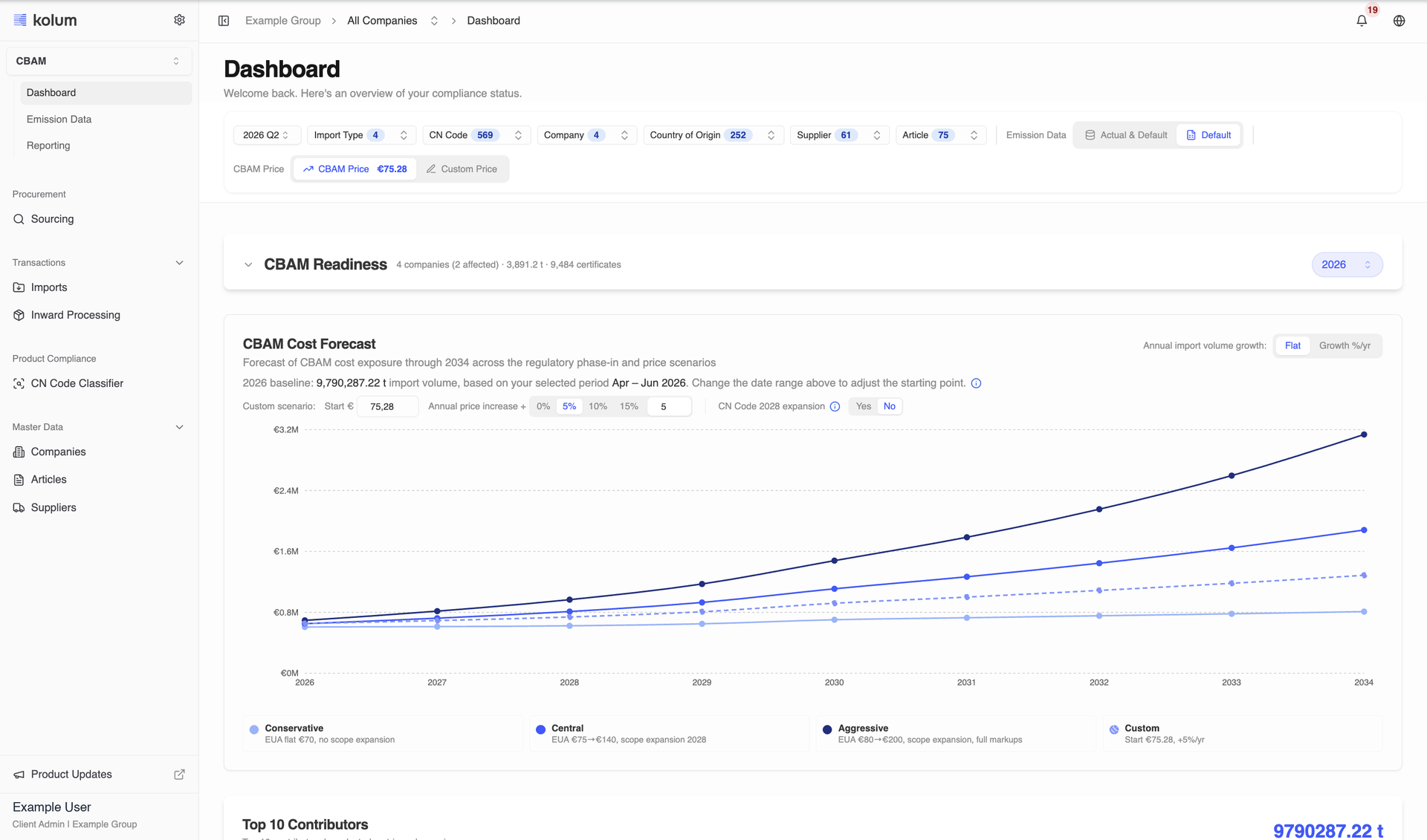 Product updates and your role, right in the sidebar
